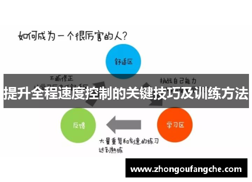 提升全程速度控制的关键技巧及训练方法