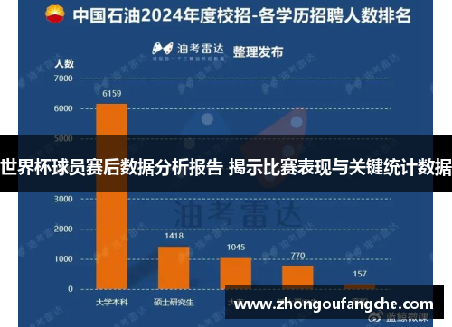 世界杯球员赛后数据分析报告 揭示比赛表现与关键统计数据