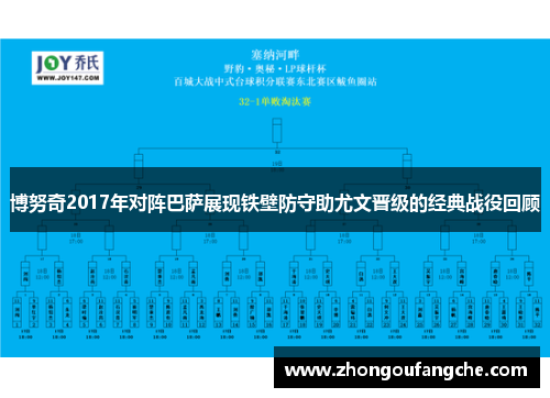 博努奇2017年对阵巴萨展现铁壁防守助尤文晋级的经典战役回顾